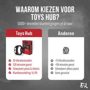 Cockring kopen