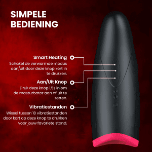 masturbator kopen