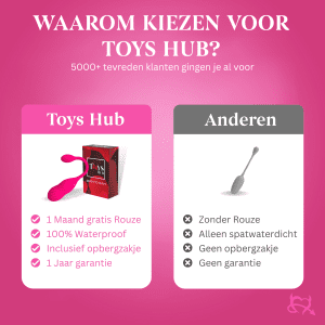 Vibro-Ei-App