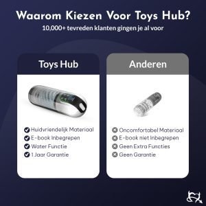 automatic masturbator for men kopen