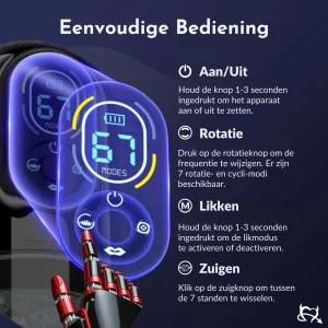 Bedieningspaneel Automatische Masturbator Max met rotatie, lik- en zuigfunctie en 7 standen