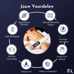 Voordelen Automatische Masturbator Max ergonomisch, waterproof, USB oplaadbaar en hands-free