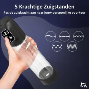 pompe à pénis électrique
